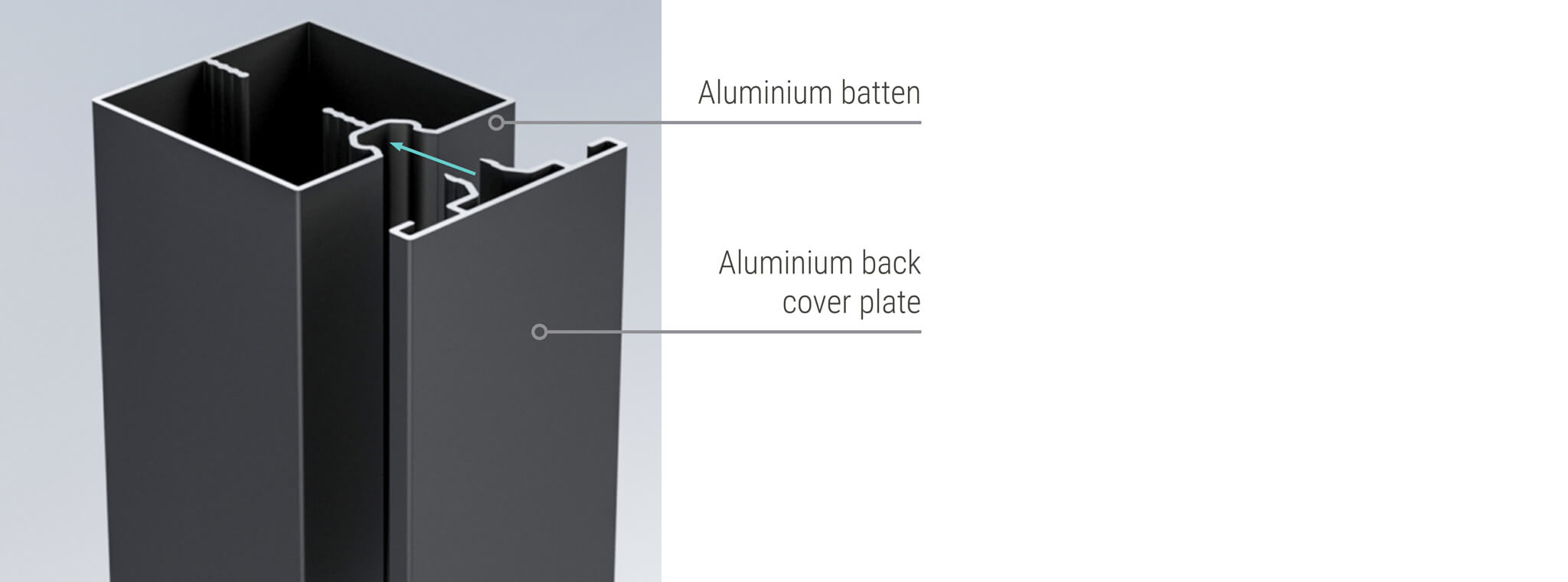 Click-on Battens Aluminium back cover plate