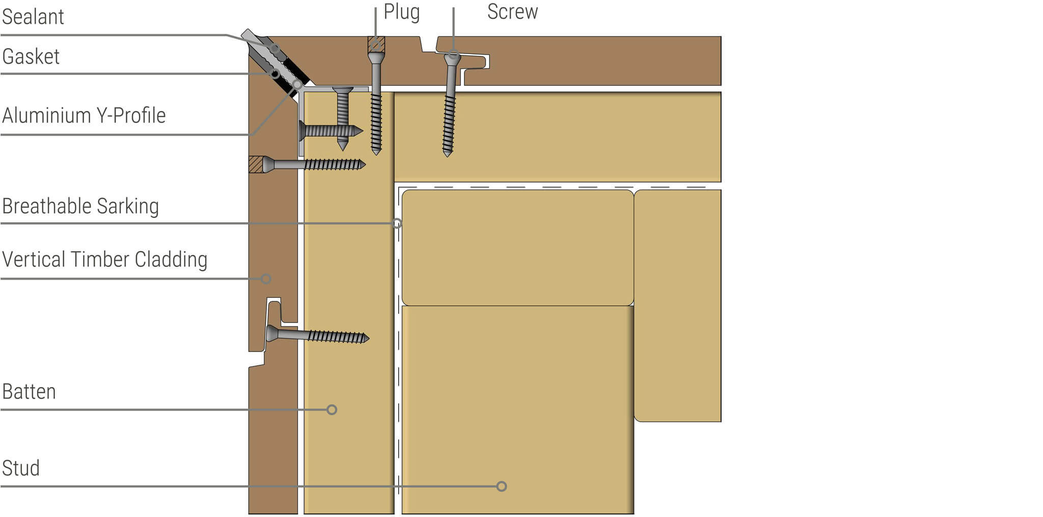 Tongue and Groove Cladding Sculptform