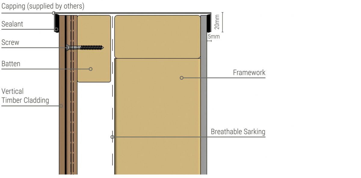 Tongue and Groove Cladding Sculptform