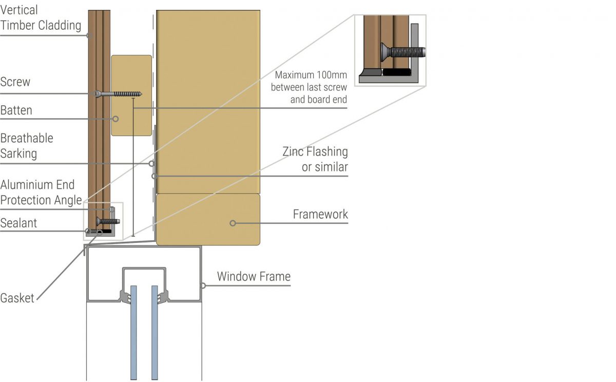 Tongue and Groove Cladding Applications Sculptform