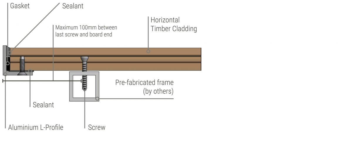 Tongue and Groove Cladding Applications Sculptform