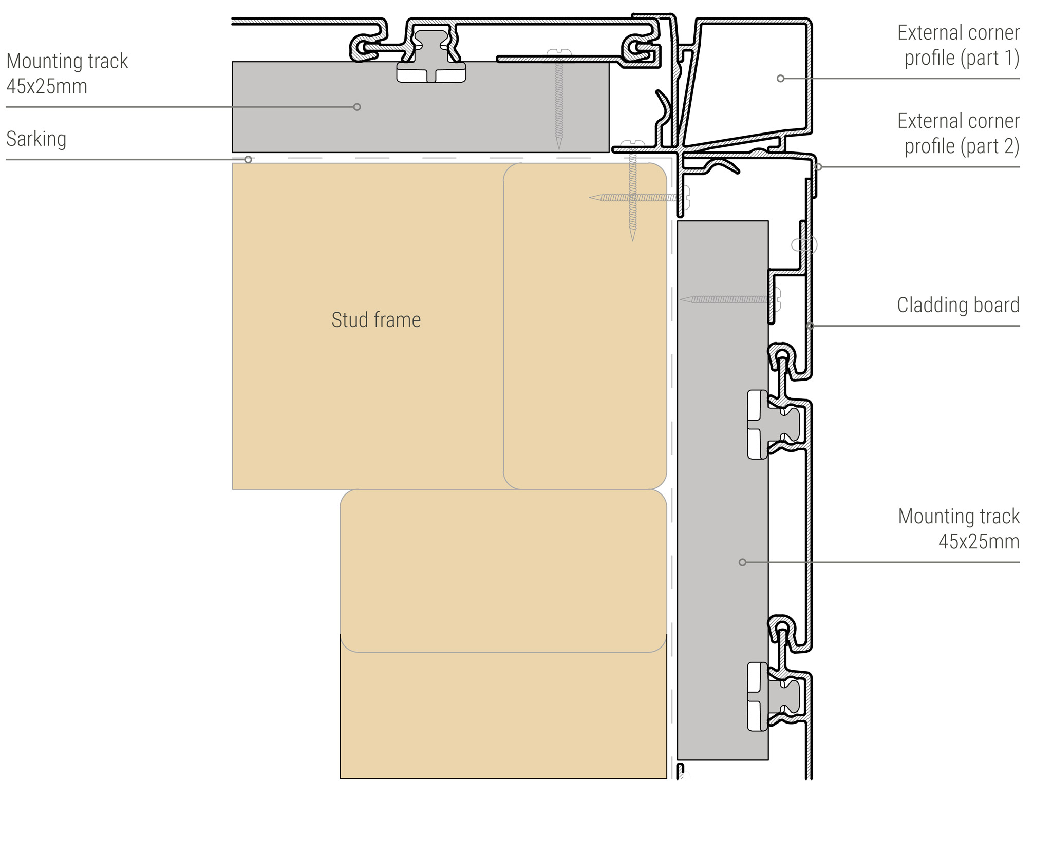 Sculptform Click-on Cladding external corner