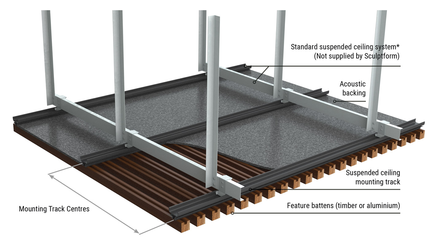 Sculptform UK MF suspension system 