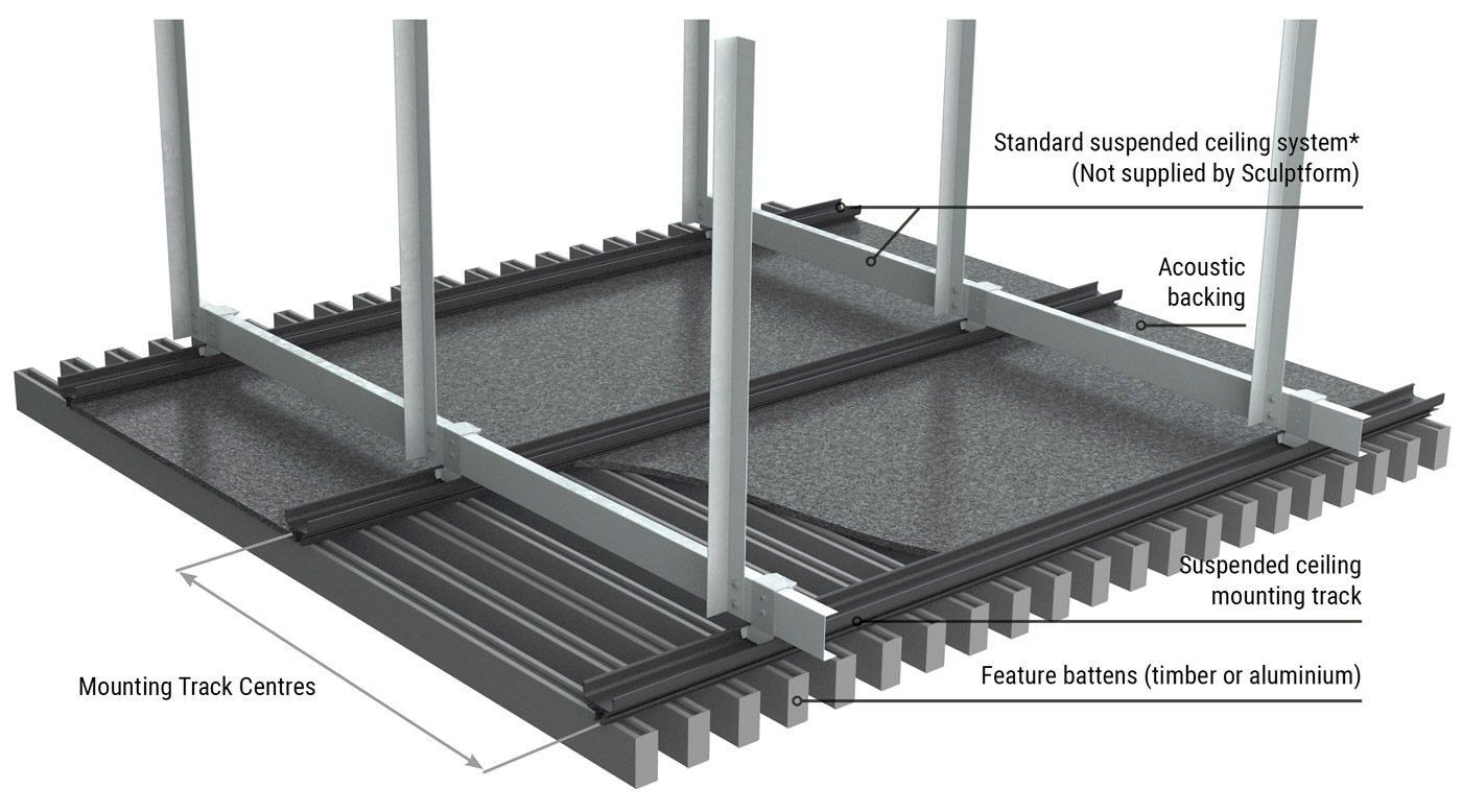 Sculptform UK MF suspension system